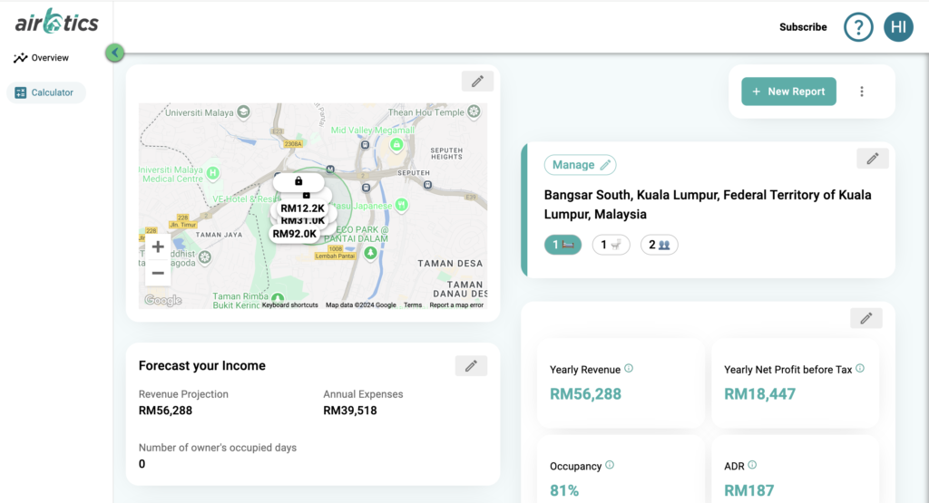 Project revenue Bangsar South